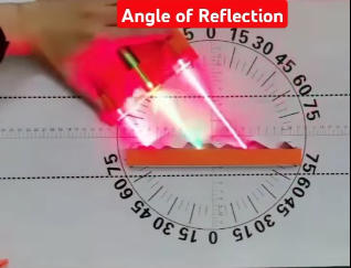 The moment Schroedinger’s electron loses wave length and is compressed or shortened